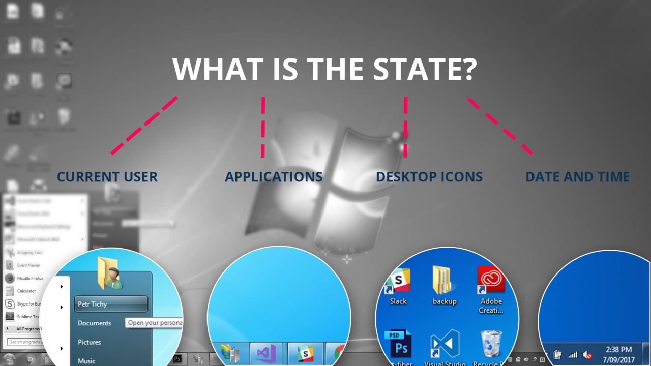 React Redux: A Beginner's Guide to State Management