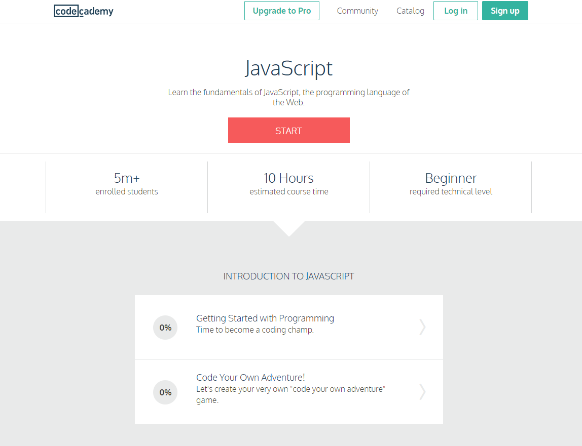 Top 5 resources to learn Javascript for free online ⋆ Pete Houston