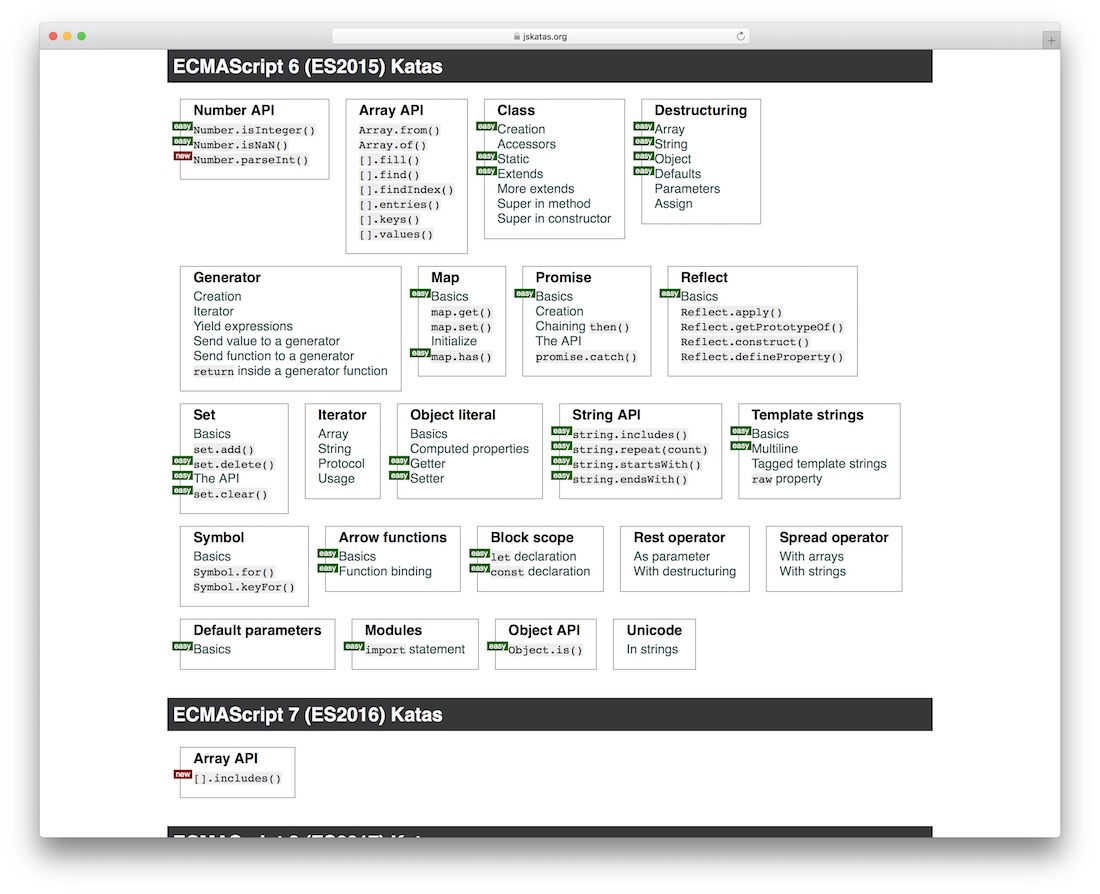 14 Best Free Resources for Learning JavaScript Online 2023 - Colorlib