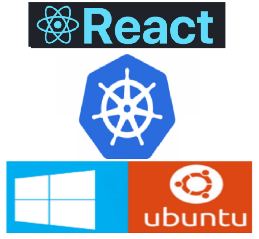 Deploy a Simple React app frontend in Nginx Server with Kubernetes on ... Deploy a Simple React app frontend in Nginx Server with Kubernetes on ...
