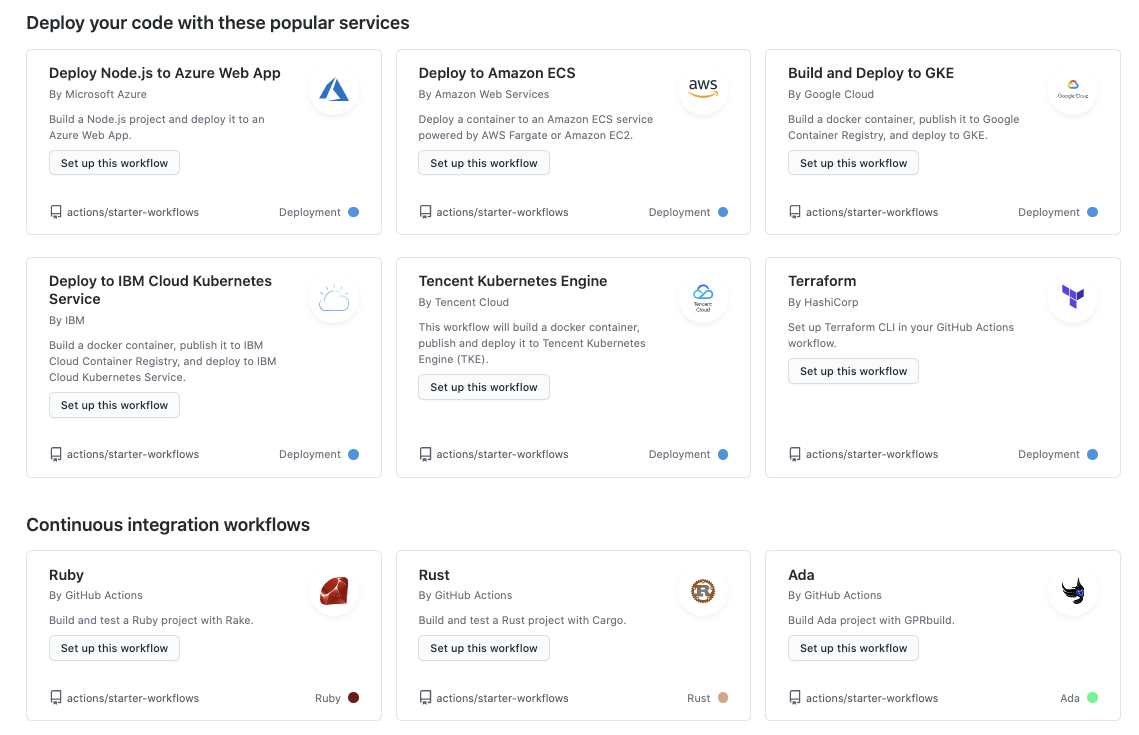 Continuous Integration with Github Actions Continuous Integration with Github Actions