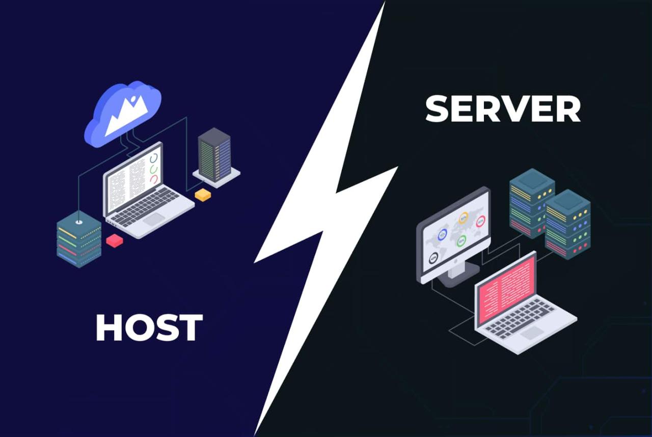 Understanding The Dynamics Of Host Vs Client Computer