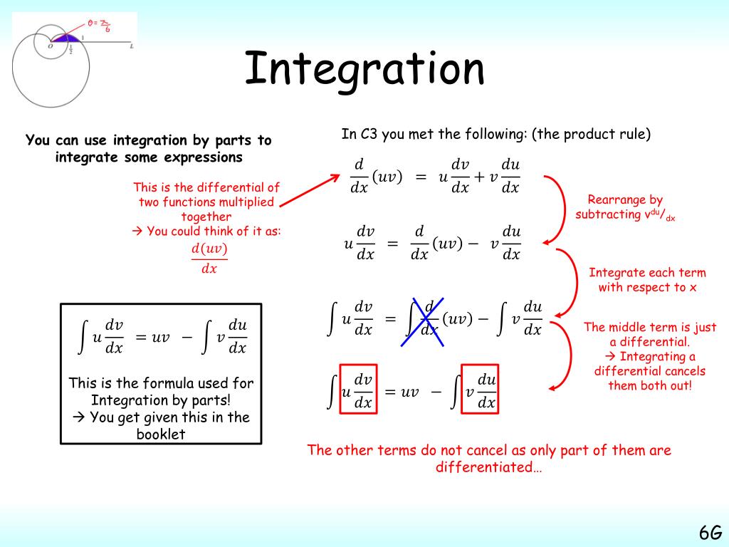 PPT - Integration PowerPoint Presentation, free download - ID:2164820 PPT - Integration PowerPoint Presentation, free download - ID:2164820